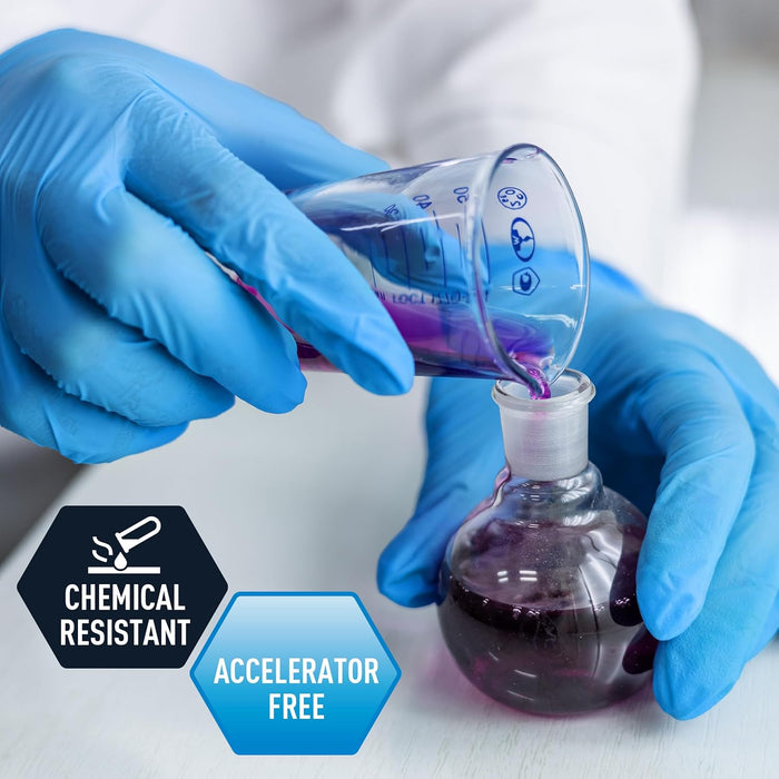 🧤 Bulk Exam Gloves – How to Save Without Sacrificing Quality