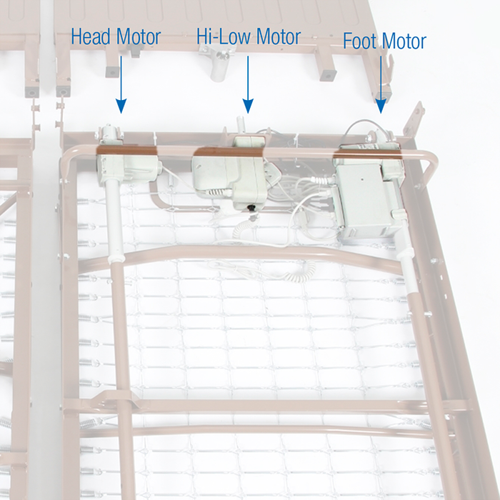 Dynarex 10408 three-motor homecare bed mechanism