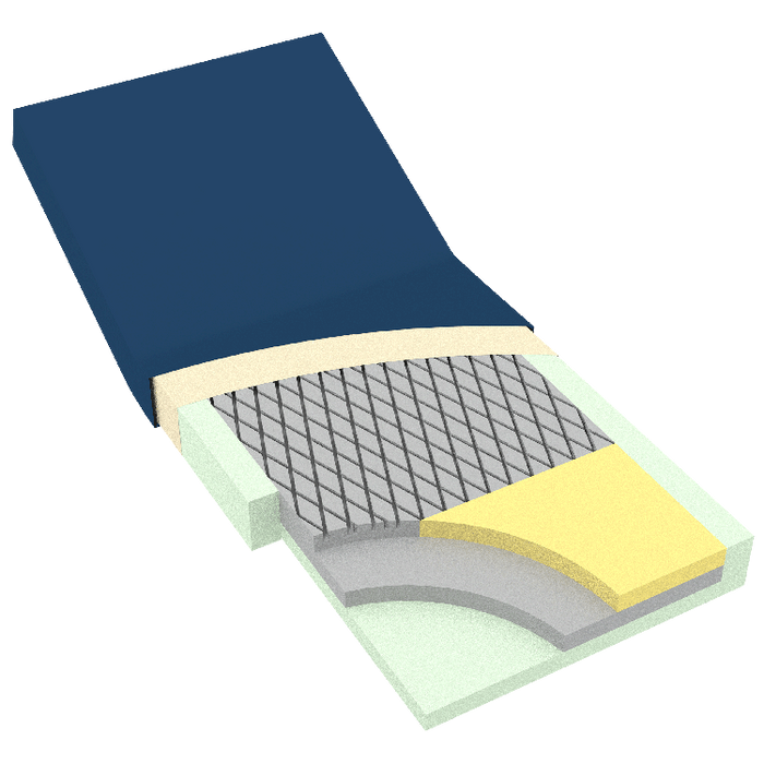 Included Dynarex DynaRest Deluxe Tri-Layer foam mattress 10422