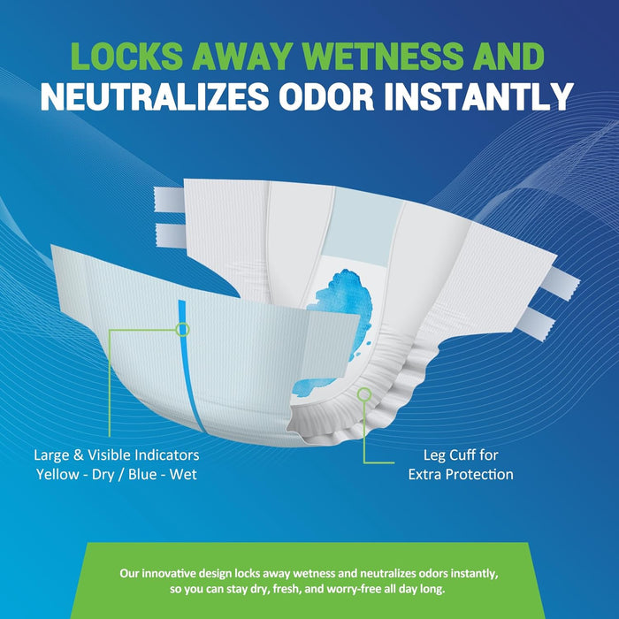 (48 Count) MedPride Adult Diapers/Briefs with Refastenable Tabs, XX-Large Size, 4 Pack of 12