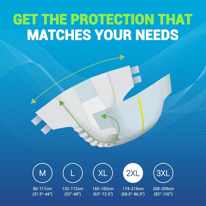 (48 Count) MedPride Adult Diapers/Briefs with Refastenable Tabs, XX-Large Size, 4 Pack of 12