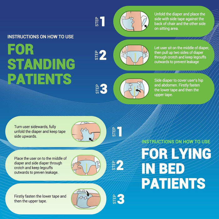 (48 Count) MedPride Adult Diapers/Briefs with Refastenable Tabs, XX-Large Size, 4 Pack of 12