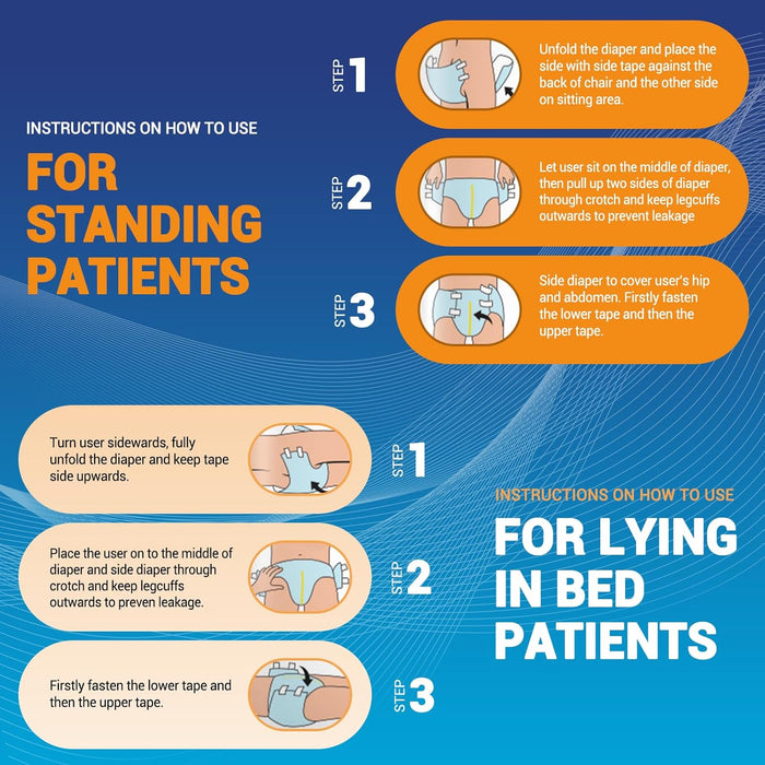 (60 Count) MedPride Adult Diapers/Briefs with Refastenable Tabs, X-Large Size, 4 Packs of 15