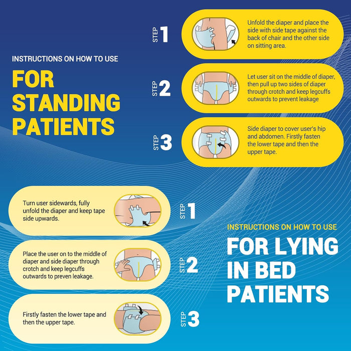 (32 Count) MedPride Adult Briefs with Refastenable Tabs, 3X-Large Size, 4 Packs of 8