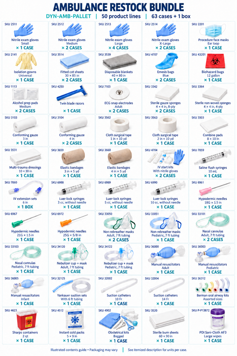 Dynarex Ambulance Restock Bulk Order